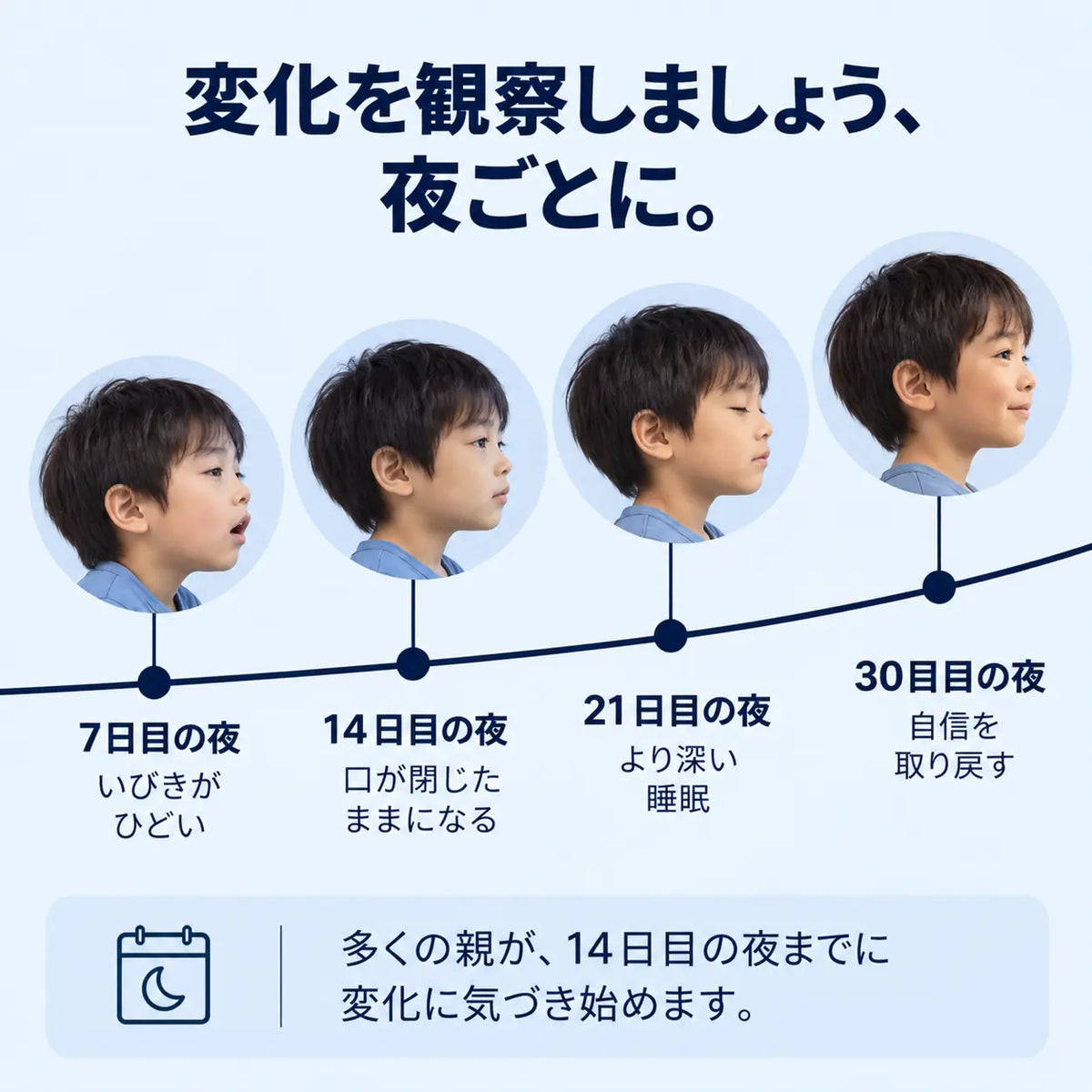 Versato™ 子どもの姿勢をやさしく支える枕