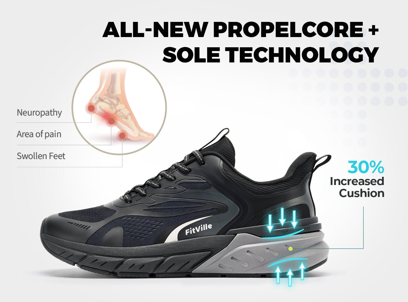 Men's Rebound Neo V3