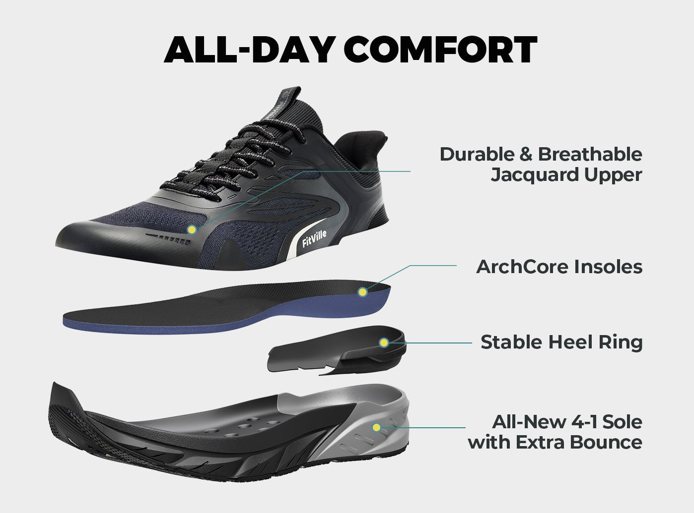 Men's Rebound Neo V3