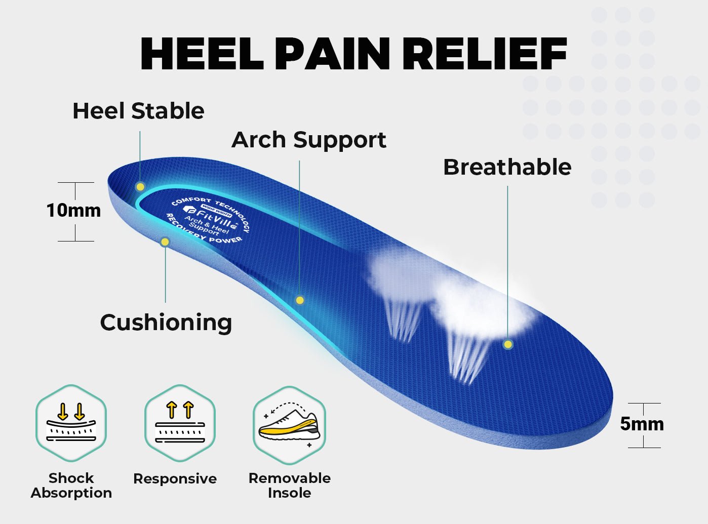 Men's Rebound Neo V3