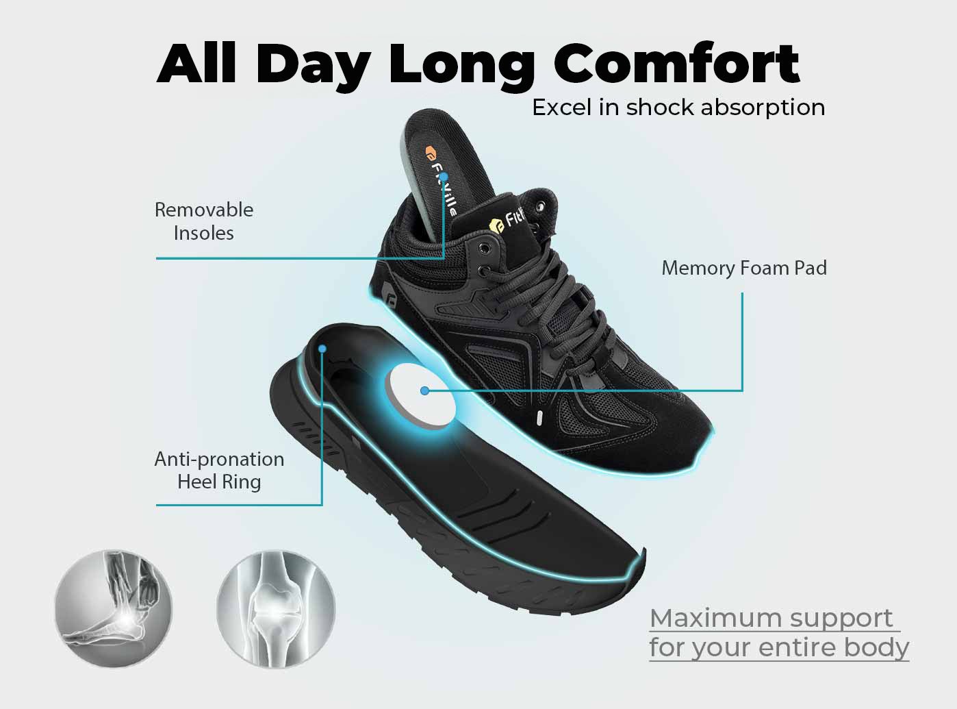 Men's Rebound Core V4 High