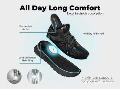 Men's Rebound Core V4 High